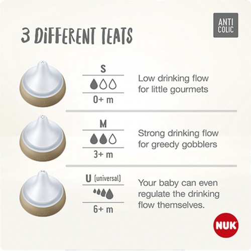 NUK Perfect Match Temperature Control Bottle with Soft Silicone Teat 260ml | Feeding Bottle | Made in Germany